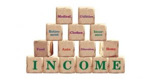 Read more about the article Income – One of Your Greatest Assets